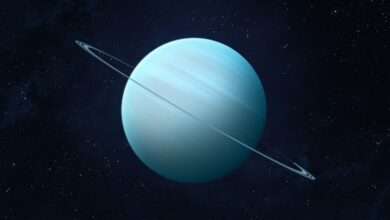 The Planets : Uranus
